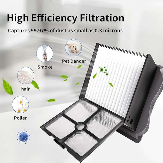 Roller Brush and Filter Replacement Compatible - Image 5