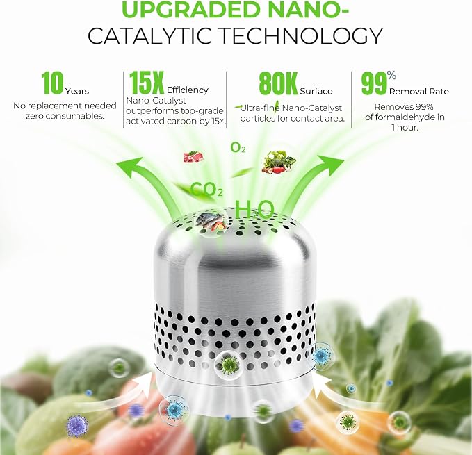 Refrigerator Deodorizer – Lasts - Image 4