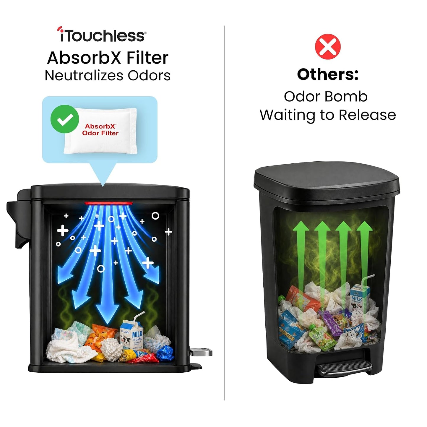 iTouchless 3 Gal Kids Room Wastebasket | Step Pedal Trash Can | Matte Black | Foot-Operated Lid Opens Instantly | Whisper-Quiet AirNova Damper | Removable Liner Bucket | Sleek Finish for Bedroom Decor