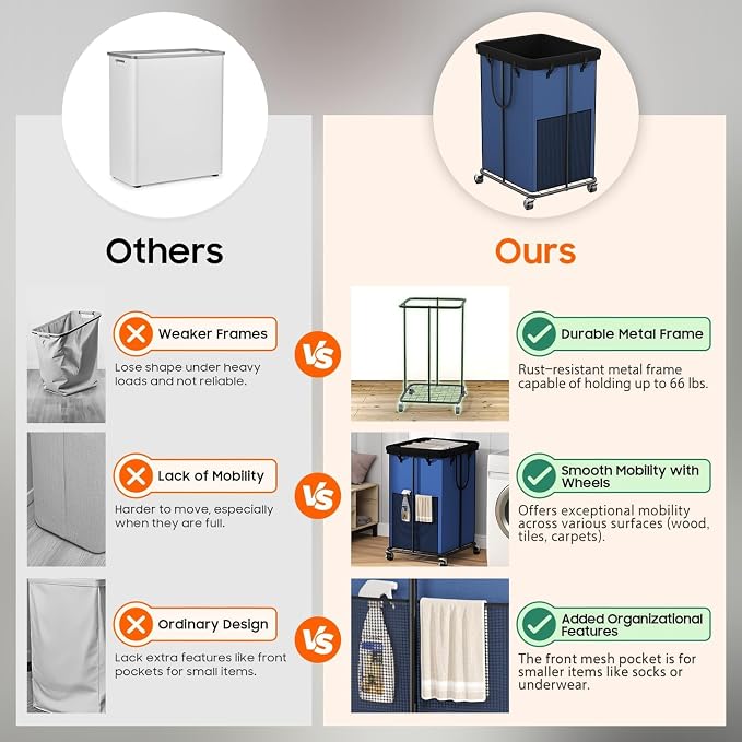 150L Laundry Hamper with Wheels, Rolling Laundry Basket with Metal Frame and - Image 3