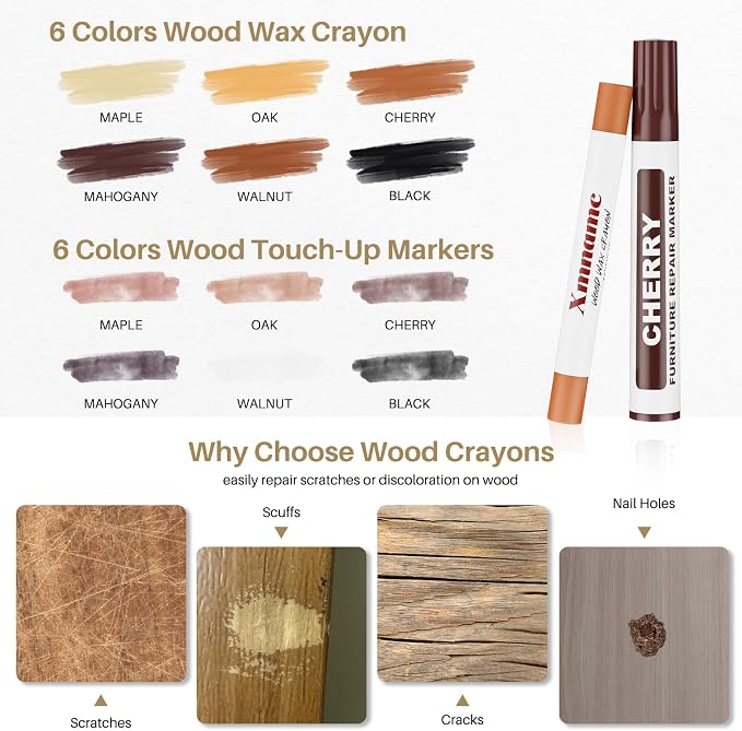 Wood Repair Wax Crayons, 12 Colors Wood Repair Wax Pens Furniture Touch Up - Image 2
