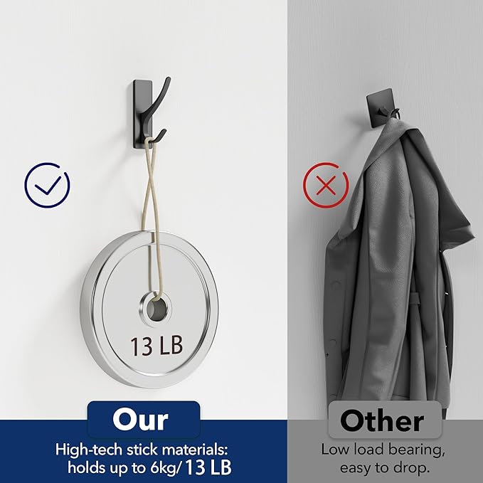 Self Adhesive Coat Hooks for Hanging: Heavy Duty Stainless Wall Hook for Towel - Image 2