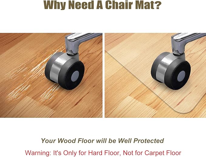 Kuyal Clear Chair Mat, Hard Floor Use - Image 5