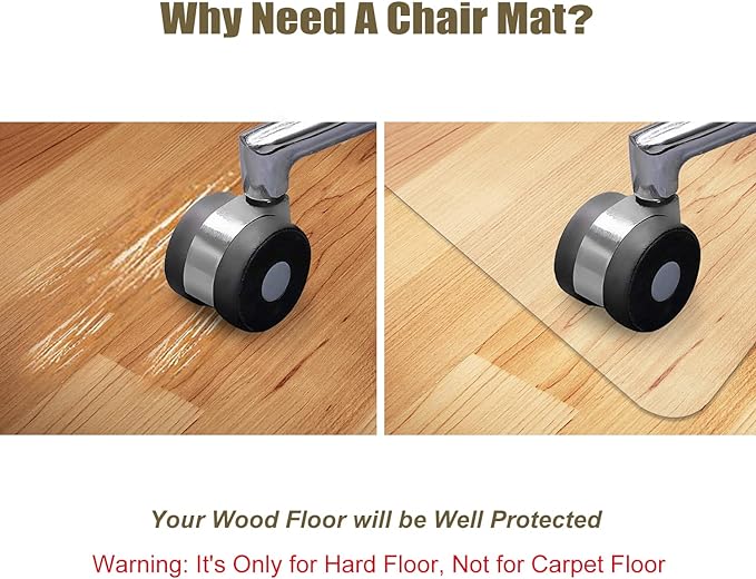 Kuyal Clear Chair Mat, Hard Floor Use - Image 4