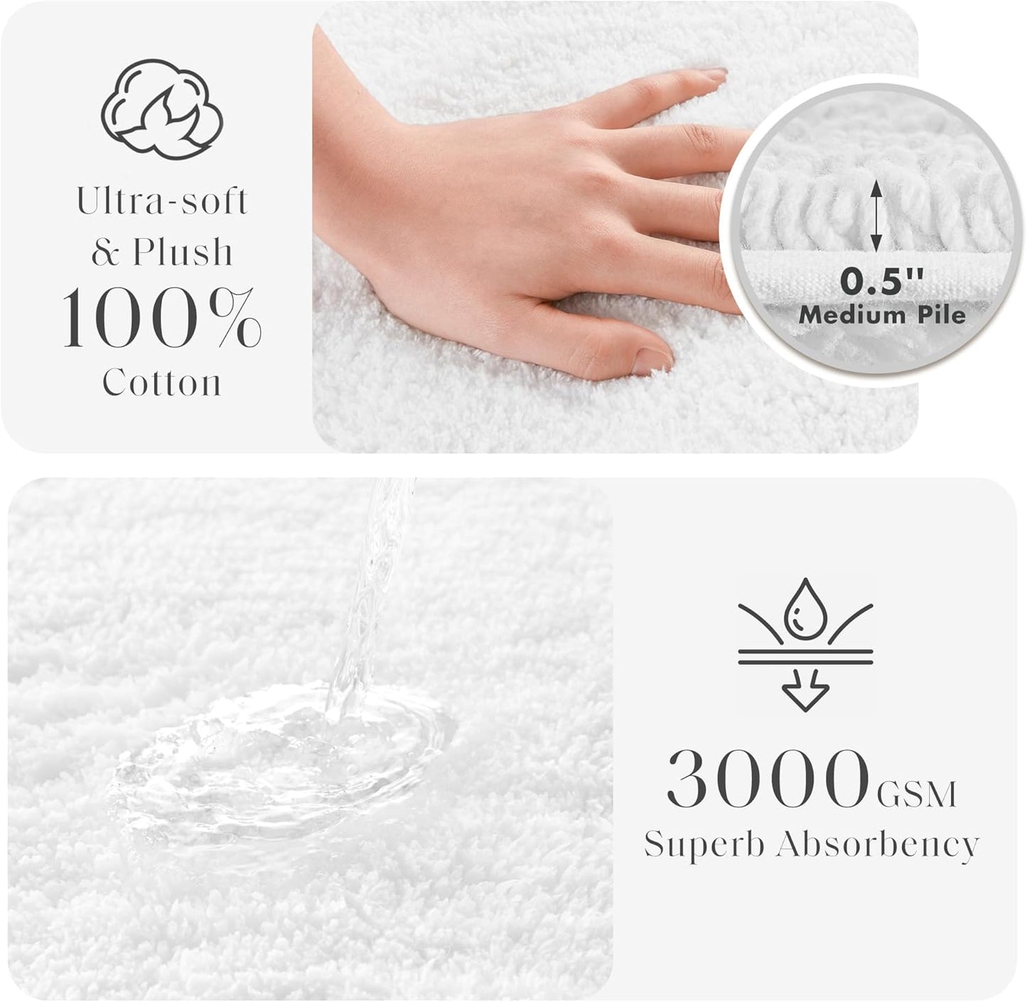 Madison Park Splendor Reversible 100% Cotton Tufted Bathroom Rug-3000 GSM Hotel Quality Luxurious Plush Medium Pile Bath Mat Absorbent, Quick Dry, Shower Room Décor, 21x34, White