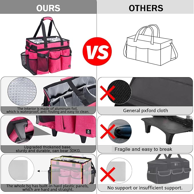 Extra Large Rolling Cleaning Caddy Bag - Image 5