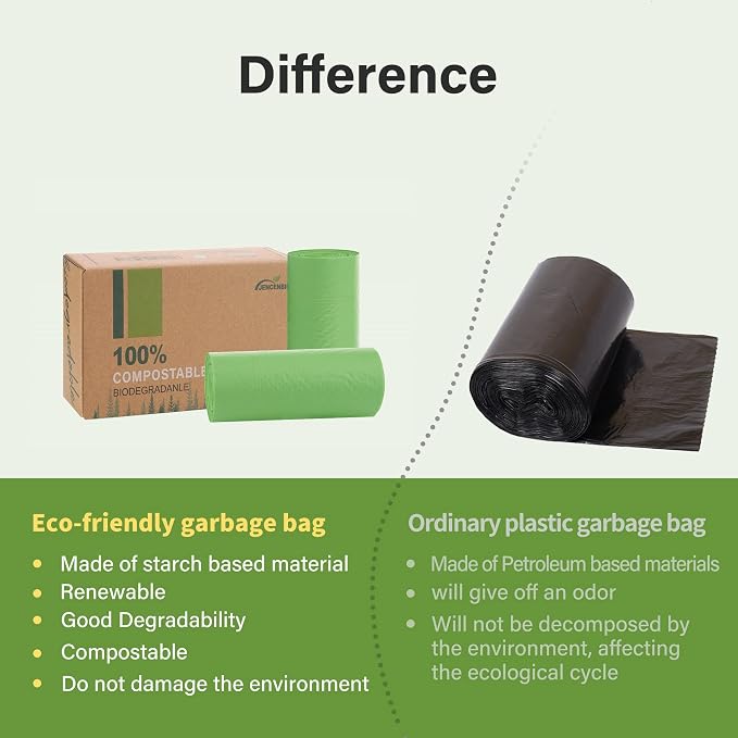 Compost Bags, 8 Gallons, Extra Thick 0.87 Mils, Biodegradable Food scrap waste - Image 5