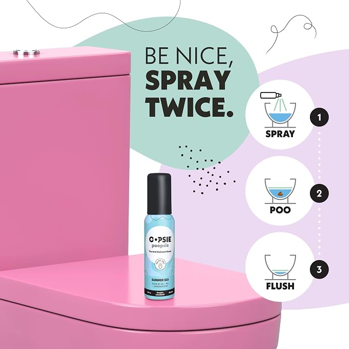 Oopsie Poopsie Pre GO toilet spray, discreet & portable original Pre-poo spray - Image 3