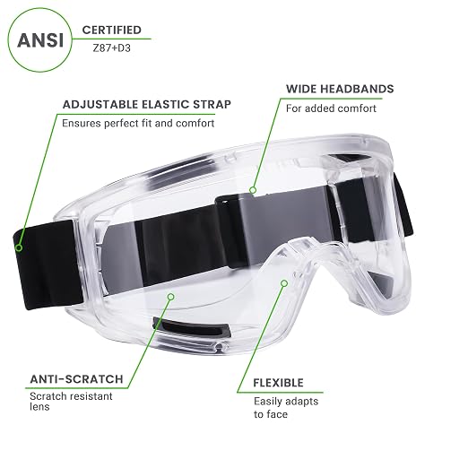 AirGearPro Vision-1000 Anti-Fog Safety Goggles | Impact Resistant Protective - Image 2