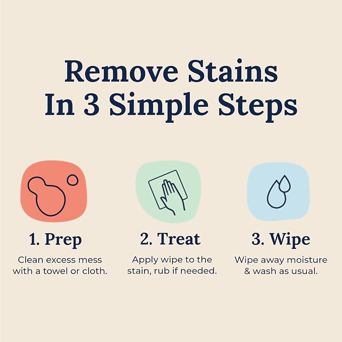 Miss Mouth's Messy Eater Stain Treater Wipes - Image 7
