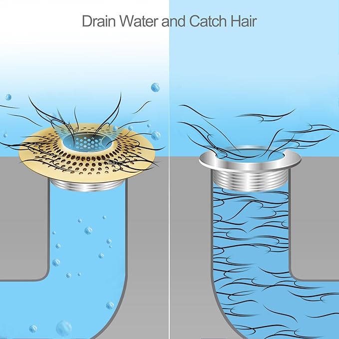 LKEYE Shower Drain Hair Catcher/Bathroom Drain Cover/Bathtub Drain - Image 6