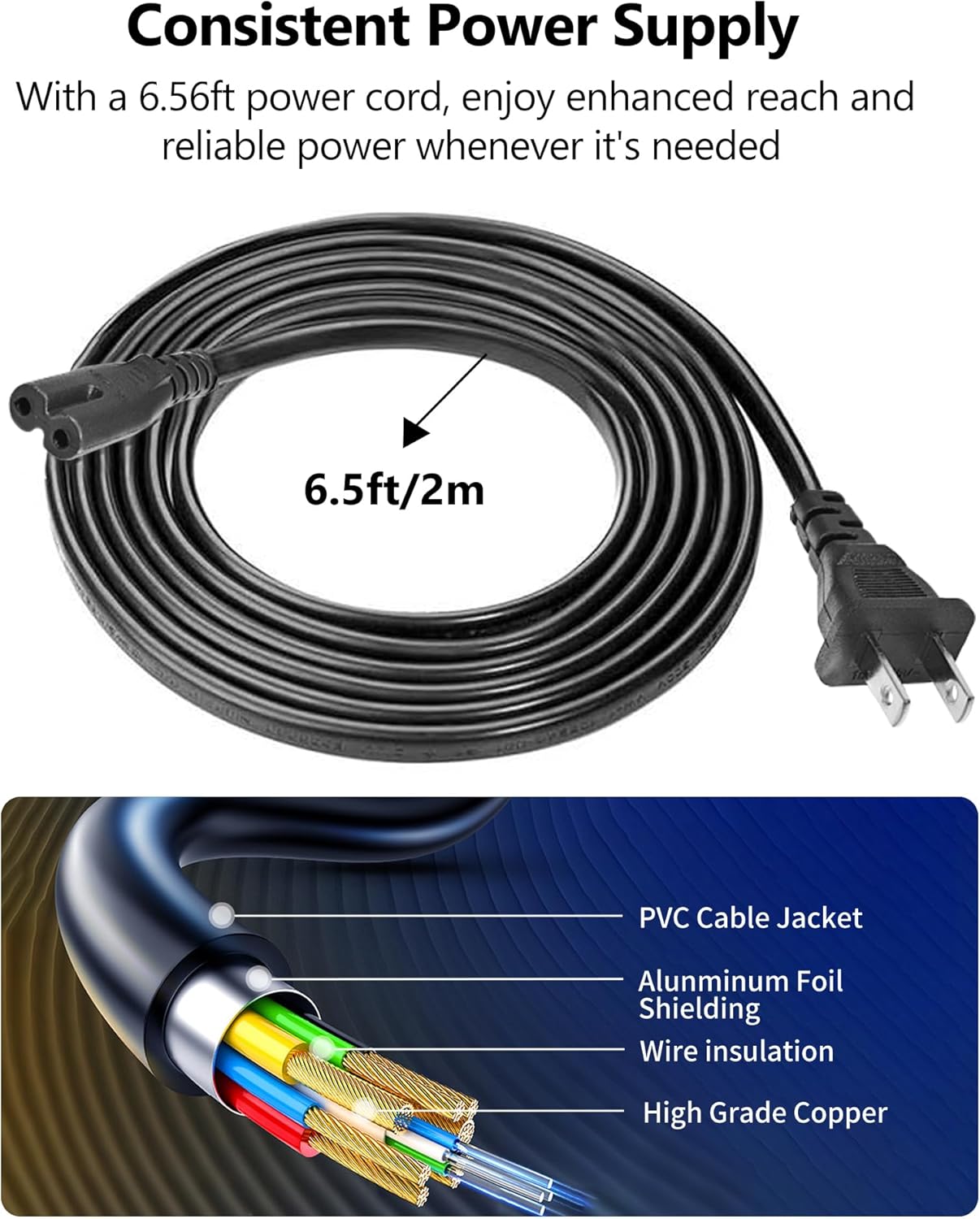 6.6Ft AC Power Cord for Electric Recliner, power supply cord replacement Okin, Limoss, Lazboy, Pride, Berkline electric chair lift, electric scooter, adjustable bed parts, 2 Prong US Plug cable