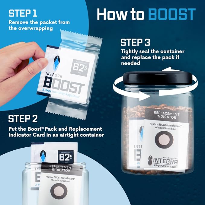 Integra Boost 2-Way Humidity Control Pack – Patented Technology - Image 8