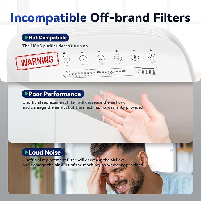 Membrane Solutions MSA3/MSA3S Genuine Smoke Removal Air Purifier Filter - Image 5