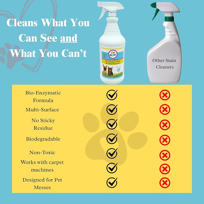 I Love My Pet Bio-Enzyme Stain and Odor Eliminator - Image 8