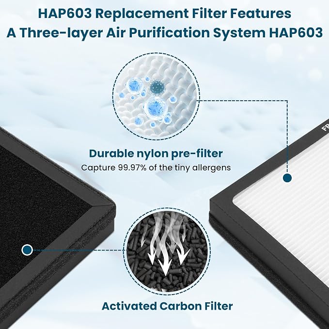 HAP603 Replacement Filter, Compatible - Image 5