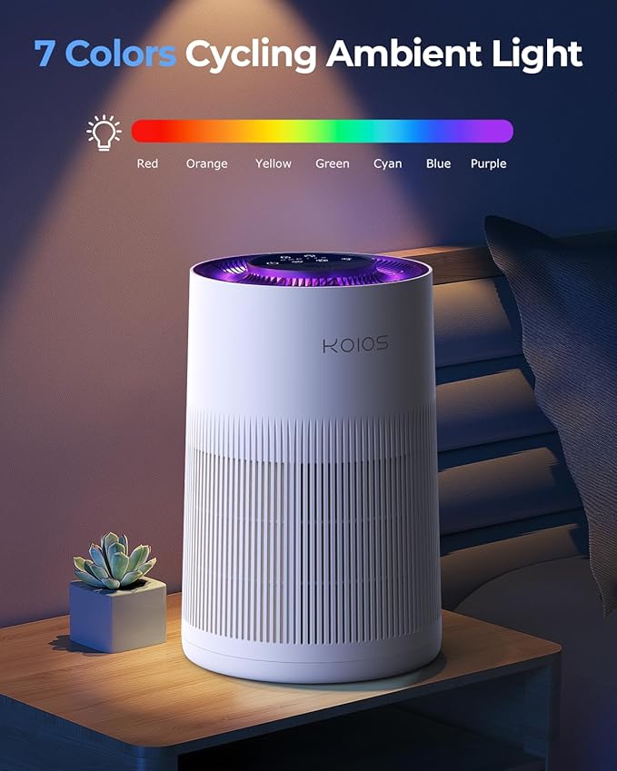 Air Purifiers for Home Large Room 1200ft², KOIOS H13 True HEPA Air Purifier for - Image 6