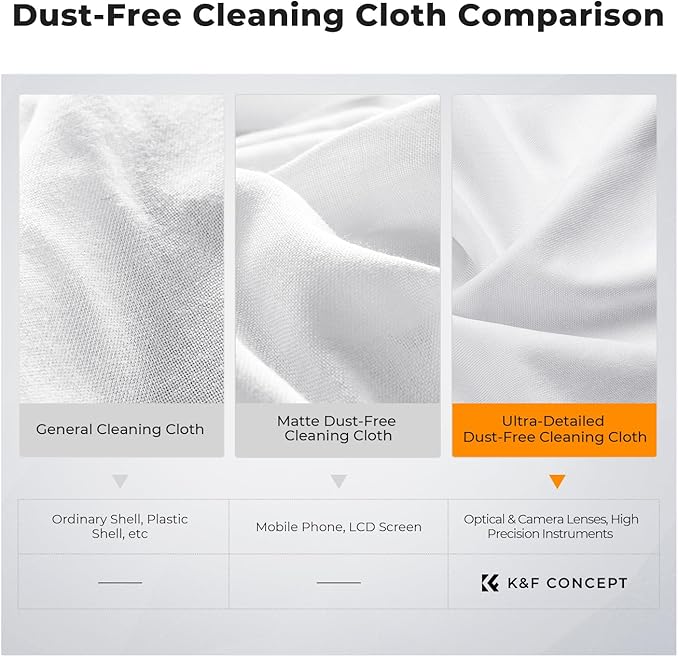 K&F CONCEPT 80 Pack Microfiber Cleaning Cloths - Image 5