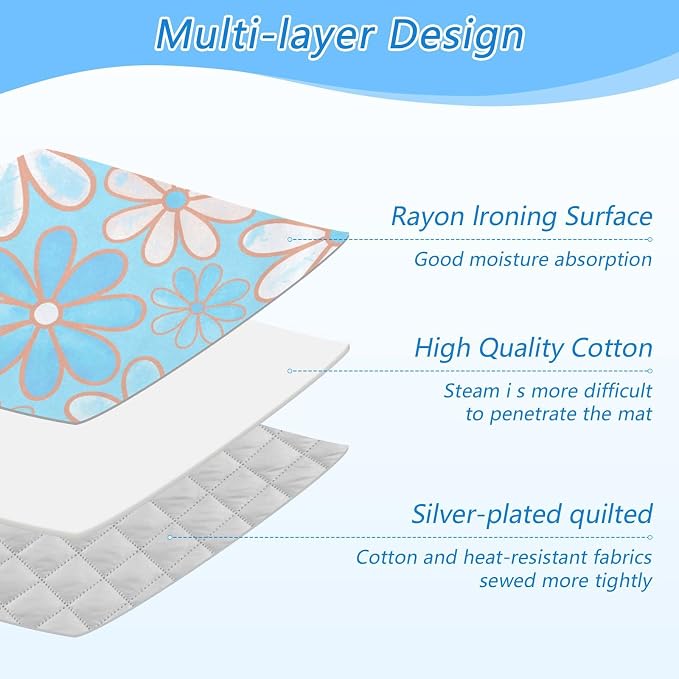 Ironing Mat Portable Ironing Pad Ironing Blanket - Image 4
