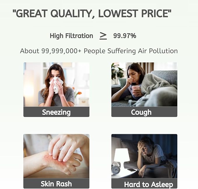 Nispira HEPA Filter with 4 Pre-Carbon Filters Compatible with Whirlpool - Image 6