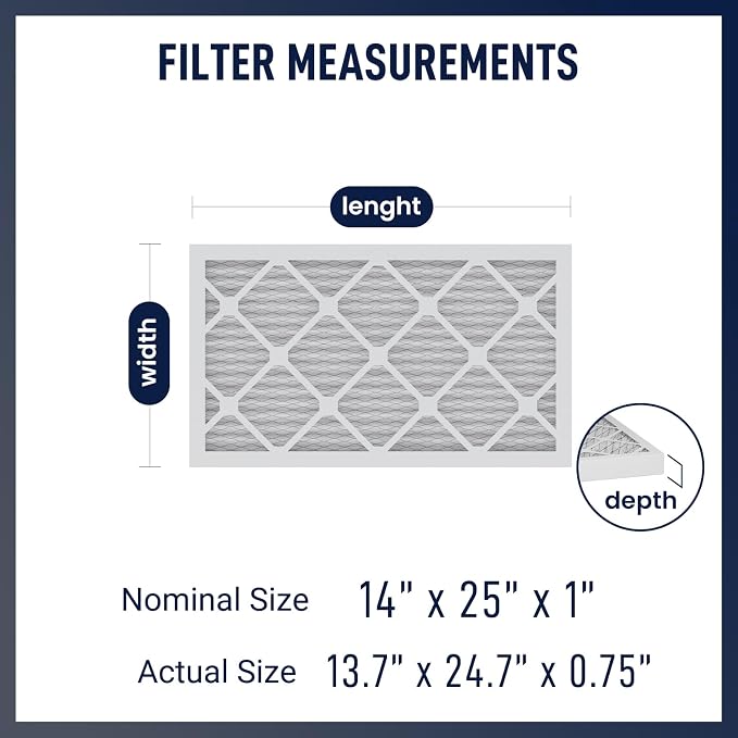 14x25x1 MERV 8 Air Filters 6-Pack, Actual Size 13.7" x 24.7" x 0.75" – - Image 2