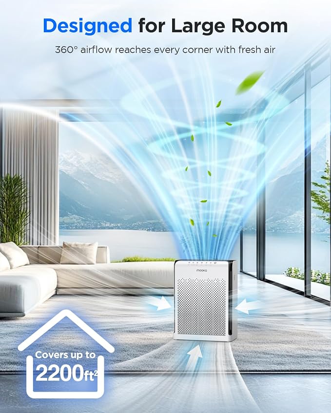 Air Purifiers for Home Large Room up to 2200ft², MOOKA Air Purifier for Home - Image 3