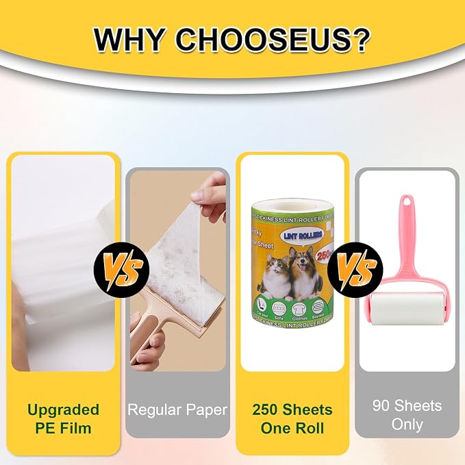 Extra Sticky Lint Rollers for Pet Hair, 250 Sheets, Lint Remover for Dog Cat - Image 5