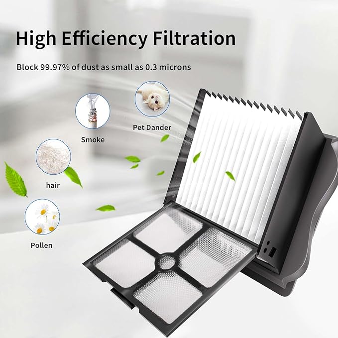 Vacuum Filter Replacement Compatible - Image 3