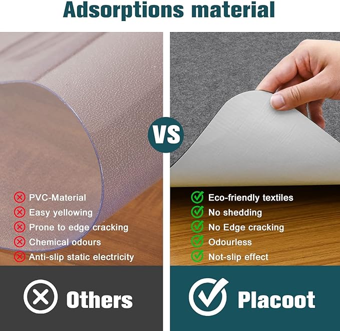 Placoot Desk Chair Mat for Hardwood Floor & Tile 55"x35" Office Chair Mat for - Image 6