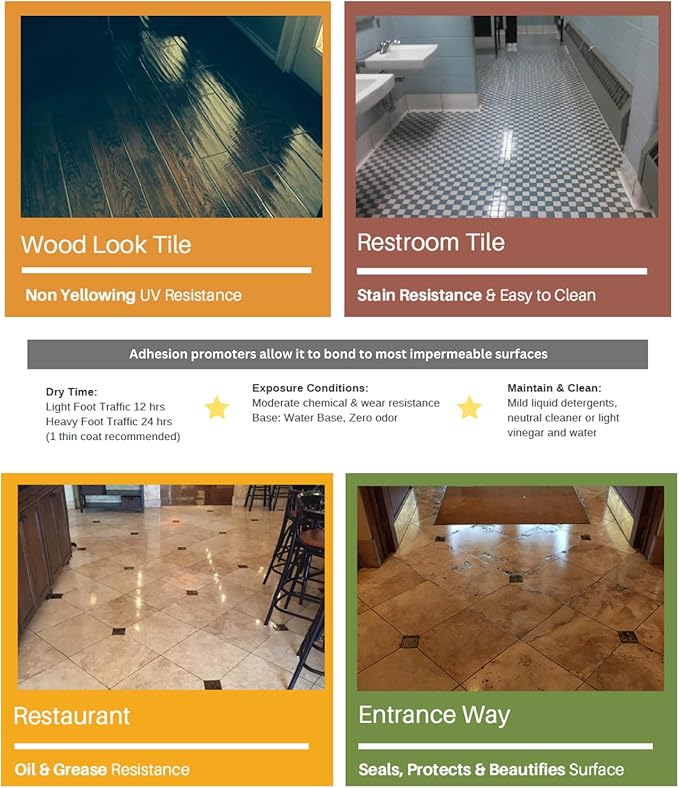 CoverTec GlazeGuard Matte Natural Look Ceramic, Porcelain Tile Grout Sealer - Image 9