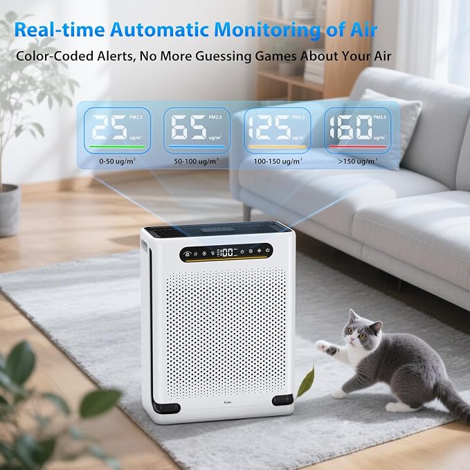 Air Purifiers for Home Large Room Up to 2600 Ft², HEPA Air Purifier - Image 3