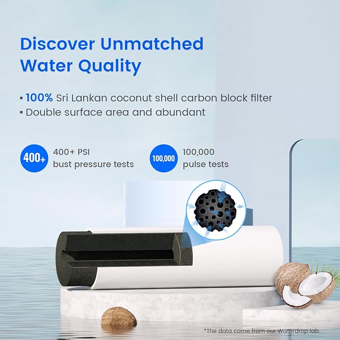 Waterdrop EDR4RXD1 Replacement for EveryDrop® Filter 4, Whirlpool® UKF8001 - Image 5
