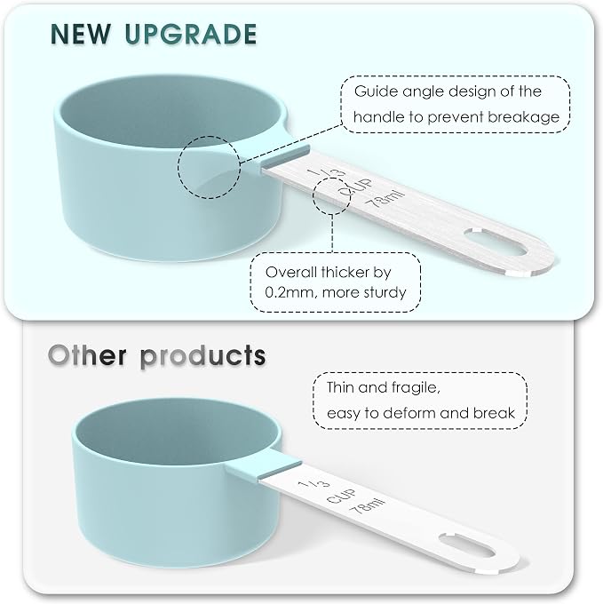TILUCK Measuring Cups & Spoons Set, Stackable Cups and Spoons, Nesting Measure - Image 2