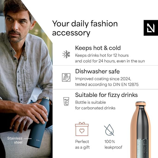 LARS NYSØM Stainless Steel Insulated XL Water Bottle 12oz 17oz 25oz 34oz 51oz | - Image 2