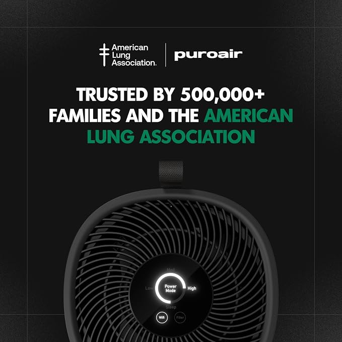 PuroAir 130i Smart Air Purifiers - Image 7