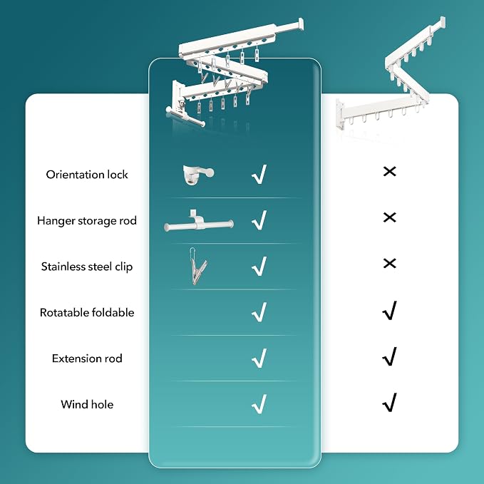 Wall Mounted Clothes Hanger, Clothes Drying Rack, Laundry Rack Wall Mount - Image 2