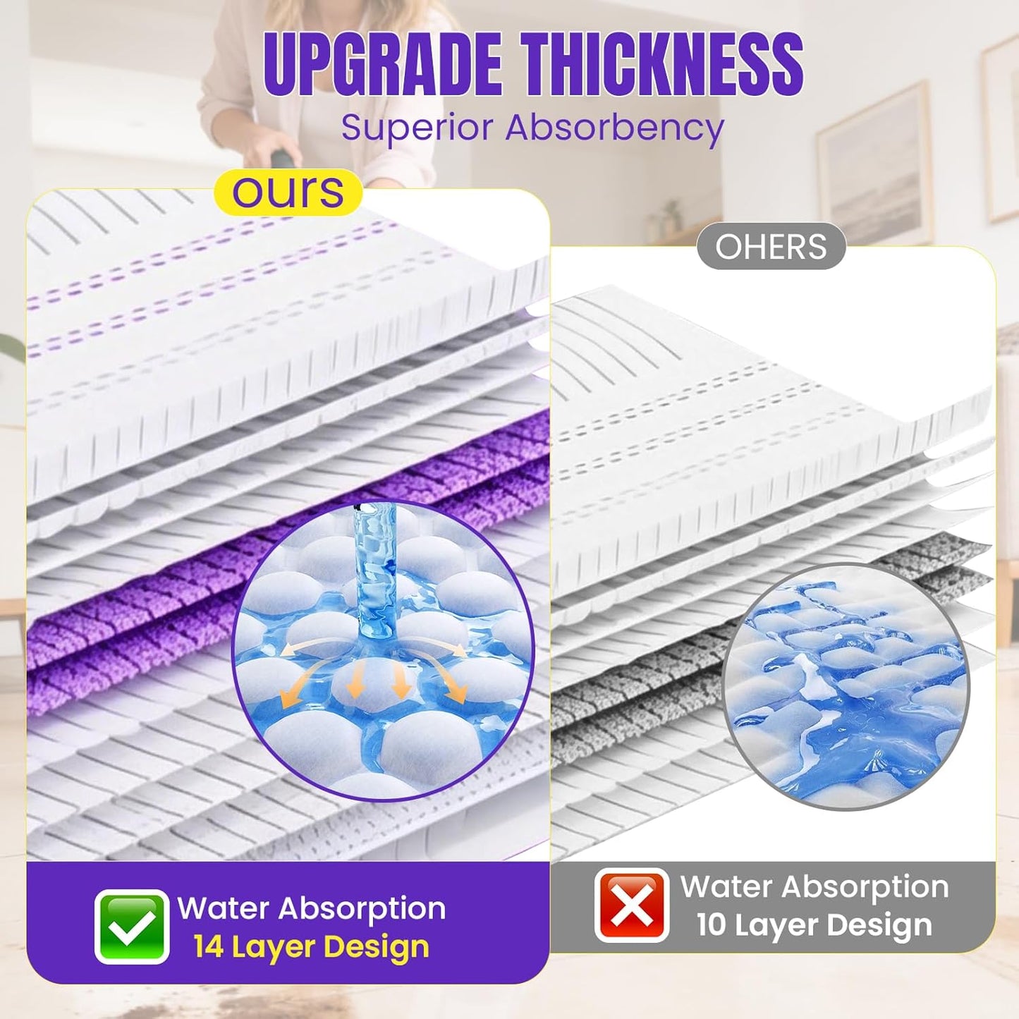 12 Pcs Power Mop Refills Pad, 5X Cleaning Multi-Surface Replacement for Swiffer Power Mop, Wet Pads Refill for Wood Floors & More, Compatible with Swiffer PowerMop Pads & Mopping Refills