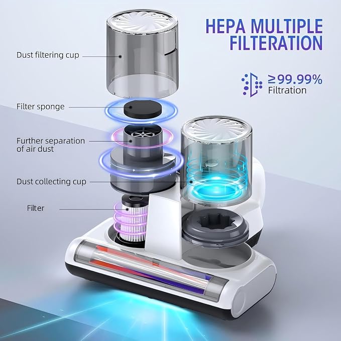 Mattress Vacuum Cleaner, 16Kpa Bed Vacuum - Image 4