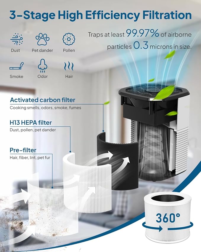 Air Purifier for Home Bedroom, Cobectal Room Air Cleaner - Image 2