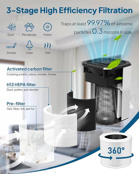 Air Purifier for Home Bedroom, Cobectal Room Air Cleaner - Image 2