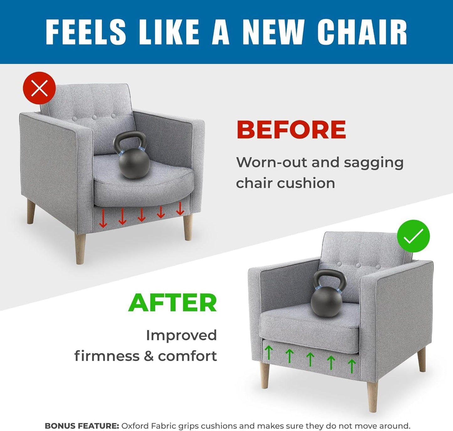 Heavy Duty Chair Cushion Support for Sagging Cushions (17x22) Engineered Wood Chair Seat Support for Sagging Seat, Under Foam Firming Boards for Recliner and Armchair Saver Stiffener Reinforcement
