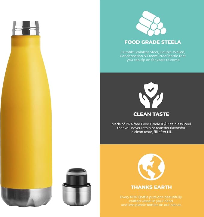 MEWAY 17oz Sport Water Bottle Vacuum Insulated Stainless Steel Leak-Proof - Image 3