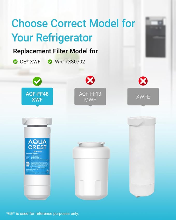 AQUA CREST XWF Replacement for GE® XWF, NSF Certified Refrigerator Water Filter - Image 2