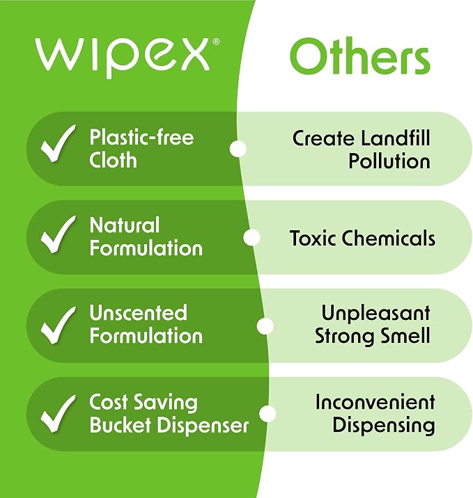 Wipex Table Bussers - Image 5