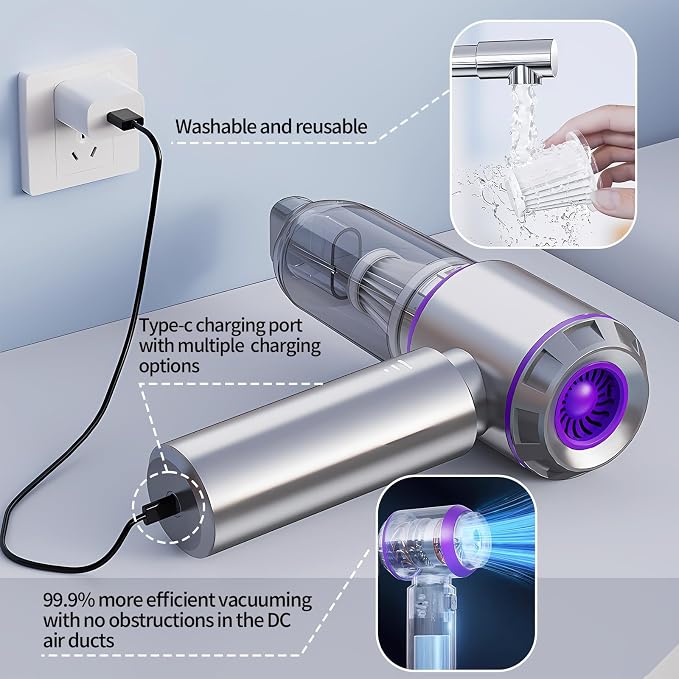 Mini Cordless Handheld Car Vacuum Cleaner/Air Duster/Blower/Hand Pump, 21000 PA - Image 8