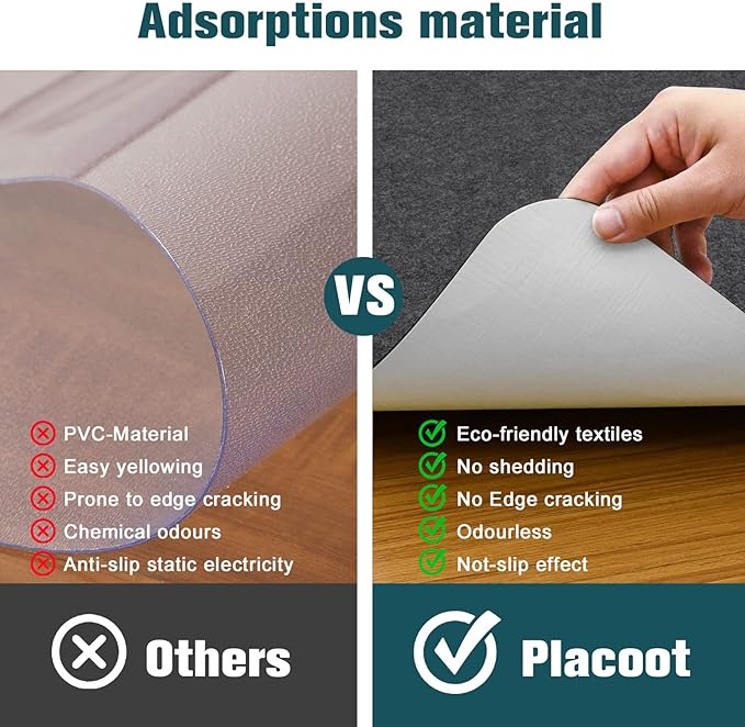 Placoot Office Chair Mat for Hardwood Floor & Tile Floor 55"x35" Desk Chair Mat - Image 3
