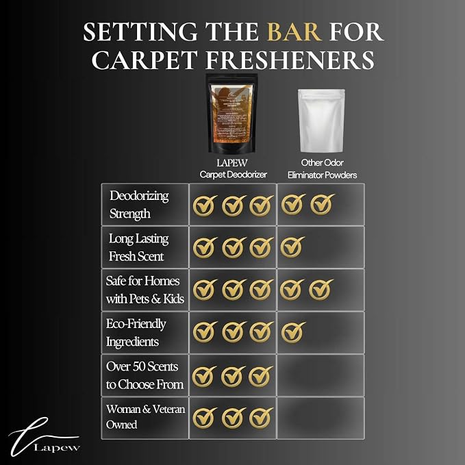 Blissful Day Carpet Freshener Powder: Powerful Odor Eliminator - Image 8
