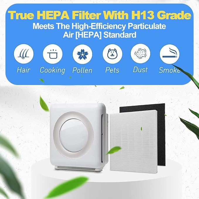 AP-1512HH Air Purifier Replacement Filter Set Compatible - Image 7