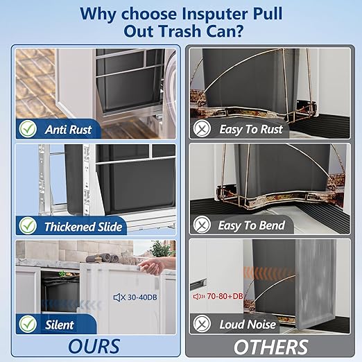 Insputer 8 Gal Pull Out Trash Can Under Cabinet, Heavy Duty Under Sink Garbage - Image 6