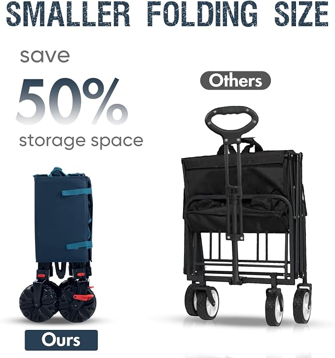 PORTAL Collapsible Wagon with Brakes, Heavy Duty Utility Cart with All-Terrain - Image 3